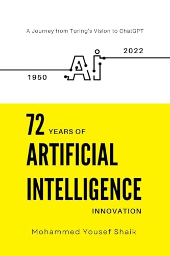 72 Years of Artificial Intelligence Innovation (1950 - 2022)