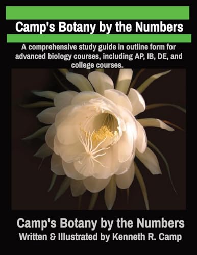 Camp's Botany by the Numbers