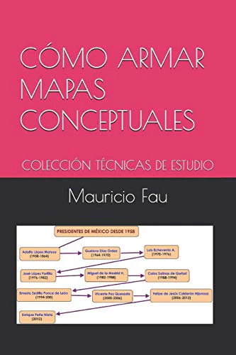 Cómo Armar Mapas Conceptuales