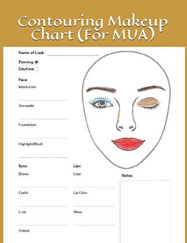 Contouring Makeup Chart