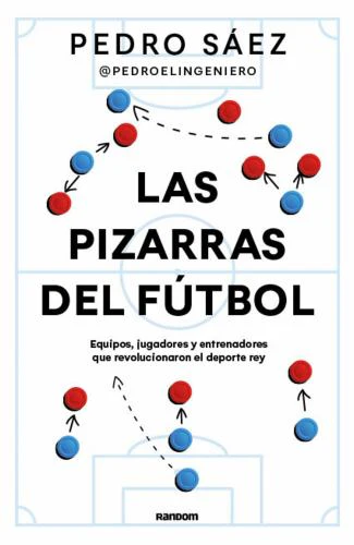 Las pizarras del fútbol / The Tactical Boards of Soccer