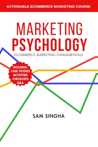 Marketing Psychology