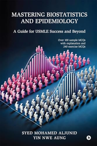 Mastering Biostatistics and Epidemiology