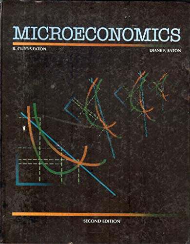 Microeconomics