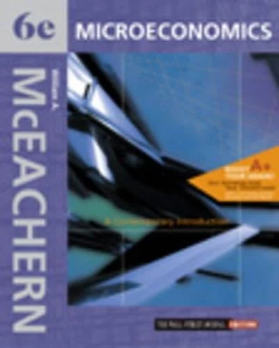 Microeconomics